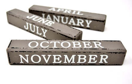 How Long Does Probate Take?